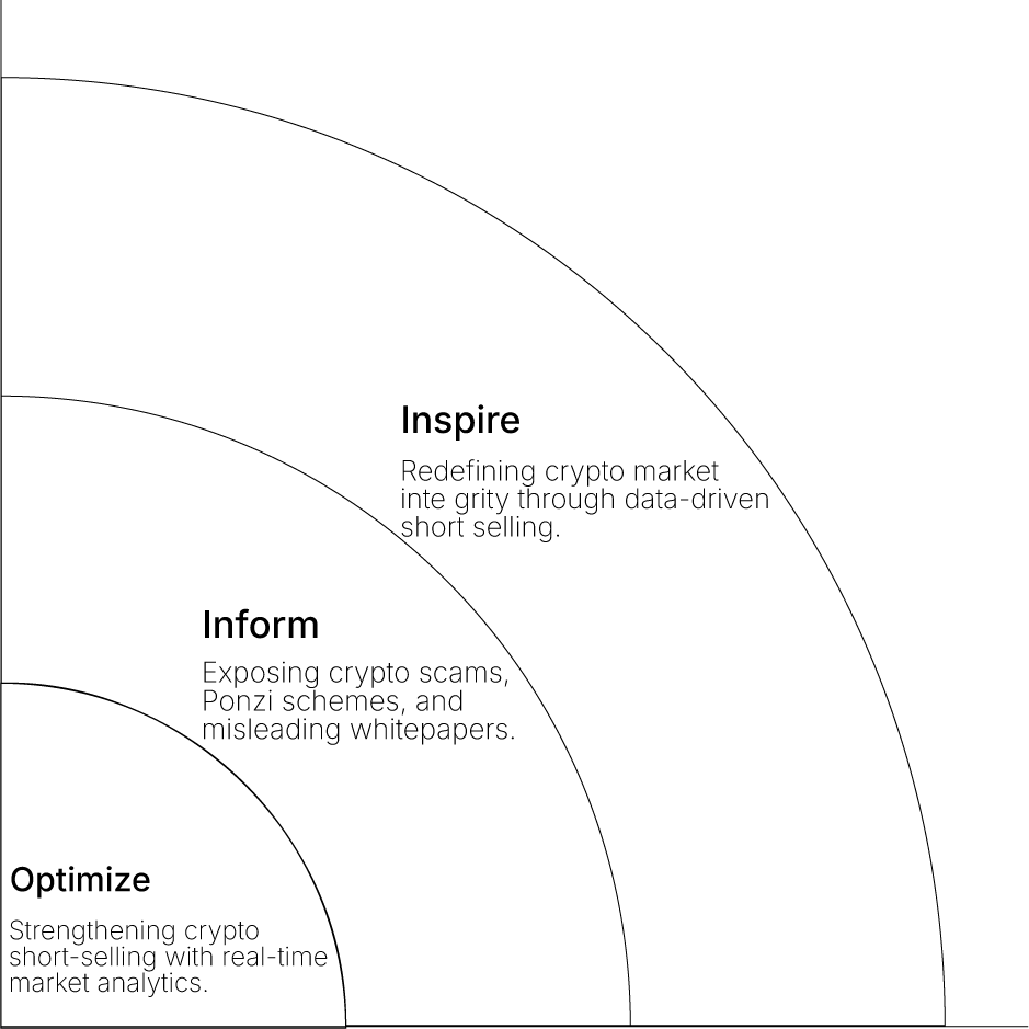 About_Graph About_Graph